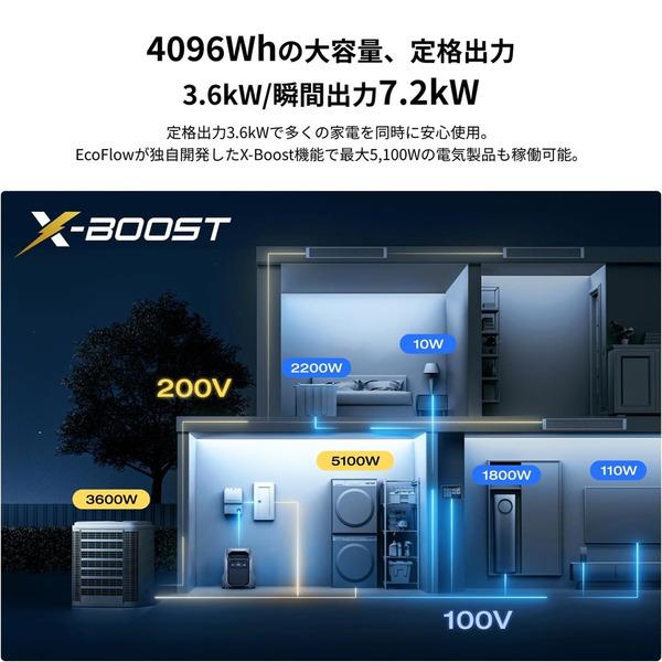 EcoFlow EcoFlow DELTA Pro 3 EFDELTAPRO3-JP | ノジマオンライン