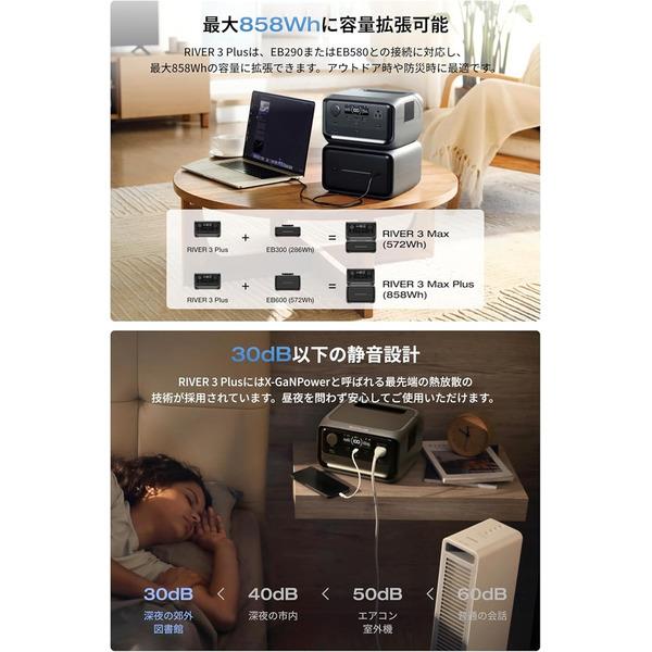 EcoFlow EcoFlow RIVER 3 Plus (290) EFRIVER3Plus-JP-CBOX | ノジマ