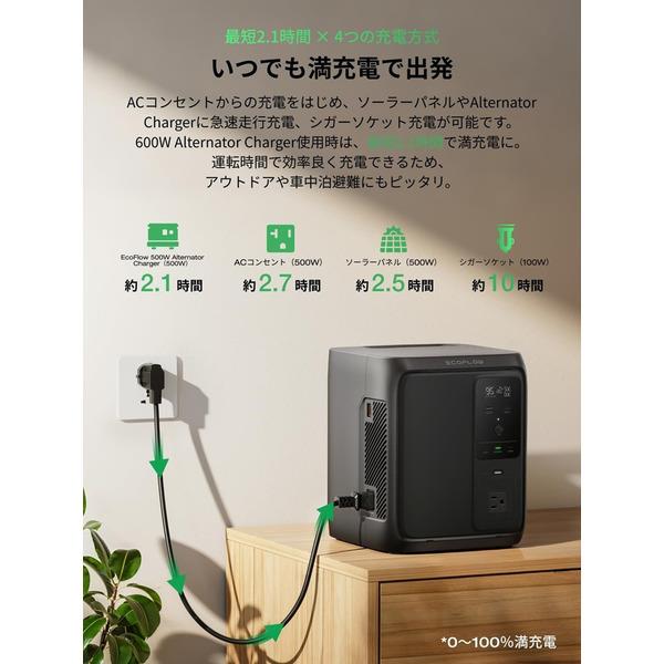 EcoFlow EcoFlow DELTA 3 1000 Air EFD3AIR-JP-C | ノジマオンライン