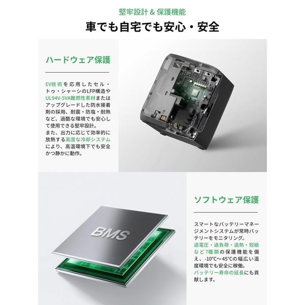 EcoFlow EcoFlow DELTA 3 1000 Air EFD3AIR-JP-C | ノジマオンライン