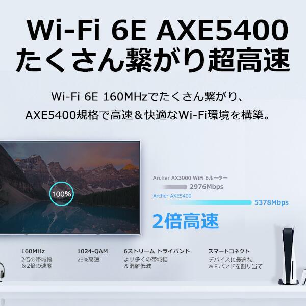 TPLink ARCHER-AXE5400 【ARCHER AXE5400】WiFi 6E 無線LAN TPLink ARCHER-AXE5400 【ARCHER AXE5400】WiFi 6E 無線LAN