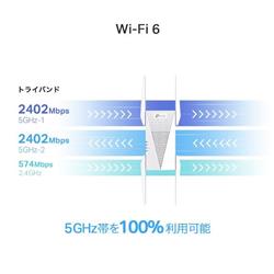 TP-LINK 無線LAN中継器 AX5400 【Wi-Fi6/トライバンド/メッシュWi-Fi