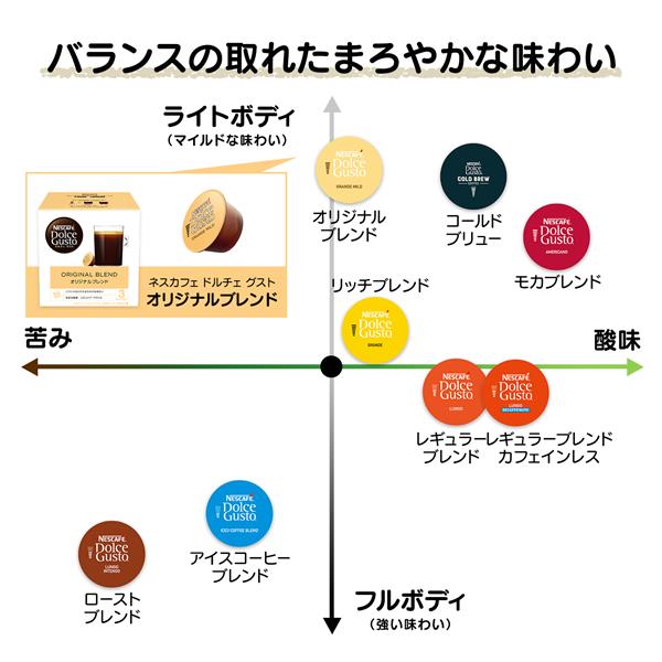 ネスレ NESCAFE(ネスカフェ) Dolce Gusto(ドルチェグスト) 専用