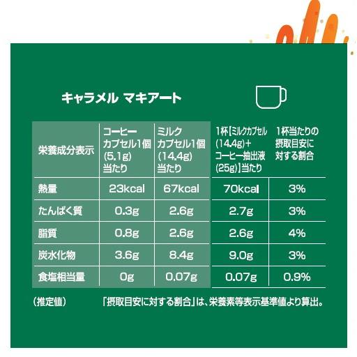 caramel　オーダー確認用 K5チャーム｜ネックレスチャーム｜ノジェス 公式オンラインストア