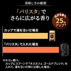 Nestle HPM9637PB ゴールドブレンド バリスタ デュオ