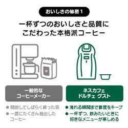 Nestle STARHA01 ドルチェグスト ジェニオエス スター【カプセル Nestle STARHA01 ドルチェグスト ジェニオエス スター【カプセル