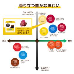 180個 リッチブレンド - コーヒーセール