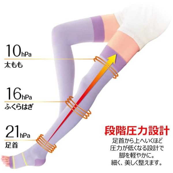 ピップ 着圧ソックス スリムウォーク 美脚ロングSM PH801 | ノジマ