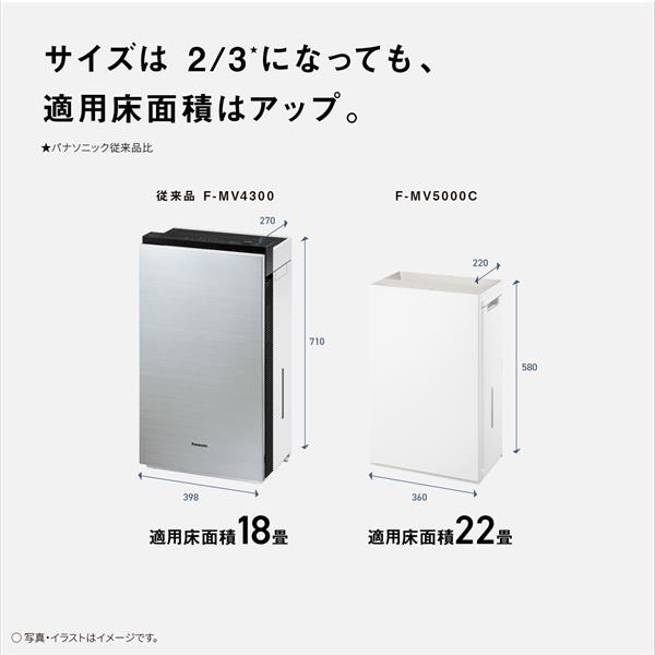 美品　Panasonic ziaino F-MV4100 Amazon | パナソニック 次亜塩素酸 空間除菌脱臭機 ジアイーノ