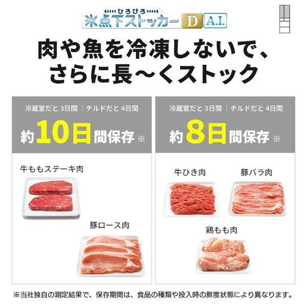 MITSUBISHI 冷蔵庫 6ドア 観音開き 540L グランドリネンホワイト