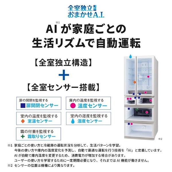 新品ケース交換済み　ミワさんなりすます [DVD]4巻セット MITSUBISHI MR-WZ55M-H 冷蔵庫 6ドア 観音開き 547L グランド