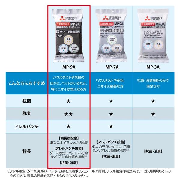 Amazon.co.jp: 【まとめ買い】三菱電機 掃除機用炭脱臭紙パック