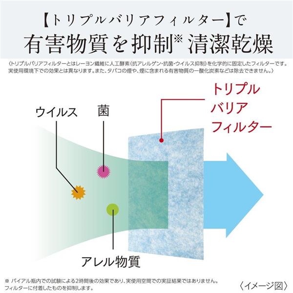 三菱電機 衣類乾燥除湿機 サラリ すみずみまで狙って乾かす部屋干しおまかせムーブアイ (ホワイト) MJ-M120VX-W 除湿機