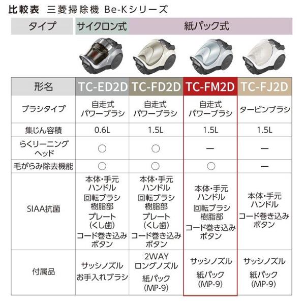 MITSUBISHI TC-FM2D-A 紙パック式掃除機Be-Kシリーズ【自走式パワー 