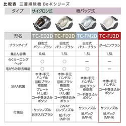 紙パック式掃除機Be-Kシリーズ【タービンブラシ/本体質量2.4kg