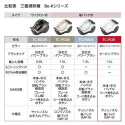 三菱電機 紙パック式掃除機Be-Kシリーズ[タービンブラシ/本体質量2.4kg