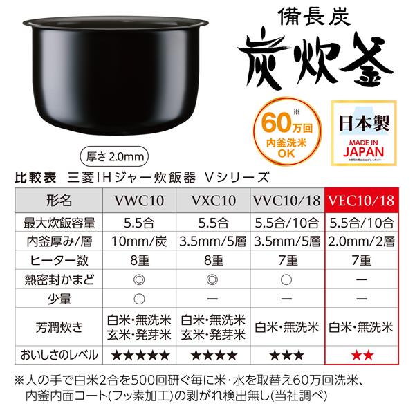 MITSUBISHI NJ-VEC10-H ジャー炊飯器【炭炊釜/超音波給水/大火力】【5.5合/IH/淡雲】 ノジマオンライン