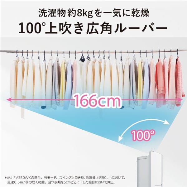 三菱電機 除湿機【ハイパワー/省エネ/コンプレッサー式/インバータ搭載