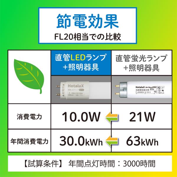 ホタルクス ホタルクス 片側給電 要工事 直管LEDランプ20形(FL20相当