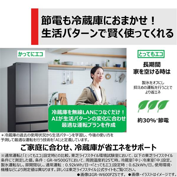 ✨配達設置込み✨大阪付近❗️【550ℓ】大型冷蔵庫 つまらなく