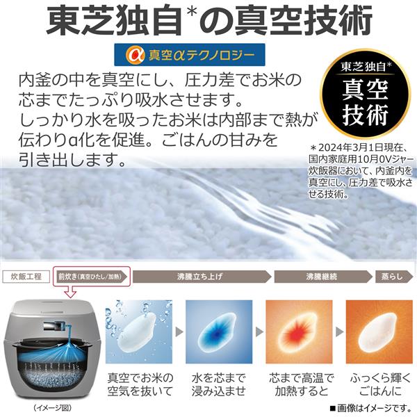 TOSHIBA RC-10MGW-K 真空圧力IH炊飯器 5.5合 グランブラック