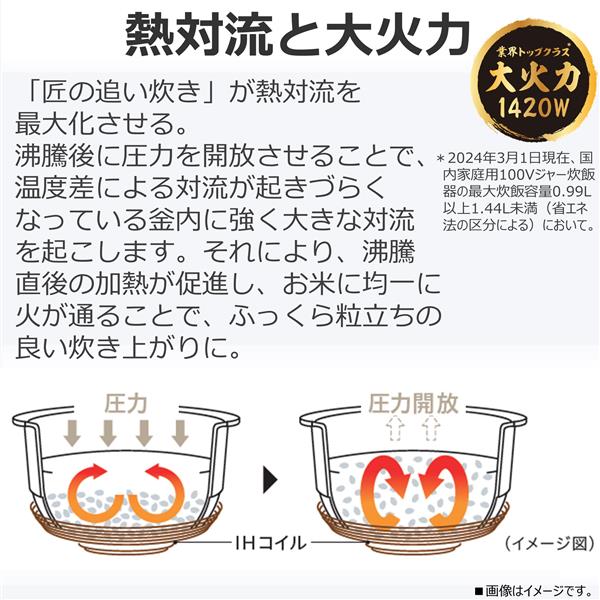 TOSHIBA RC-10MGW-W 真空圧力IH炊飯器 5.5合 グランホワイト TOSHIBA RC-10MGW-W 真空圧力IH炊飯器 5.5合 グランホワイト