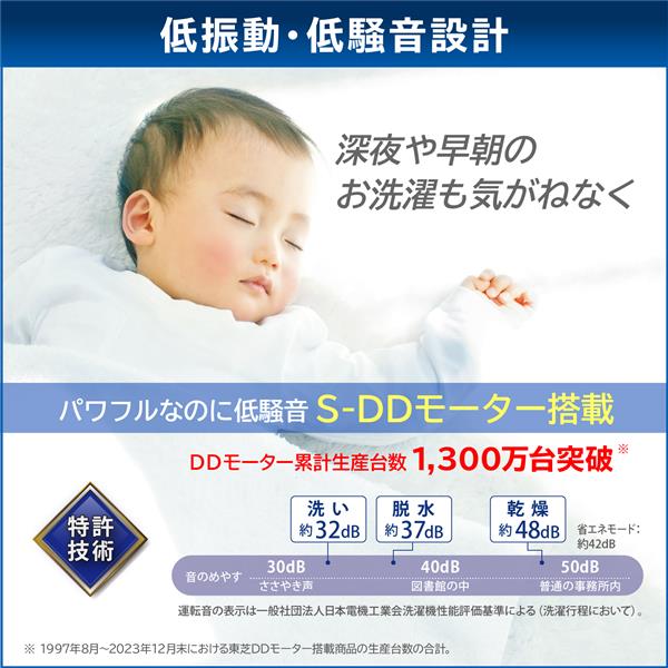 TOSHIBA ドラム式洗濯乾燥機 ZABOON グランホワイト 左