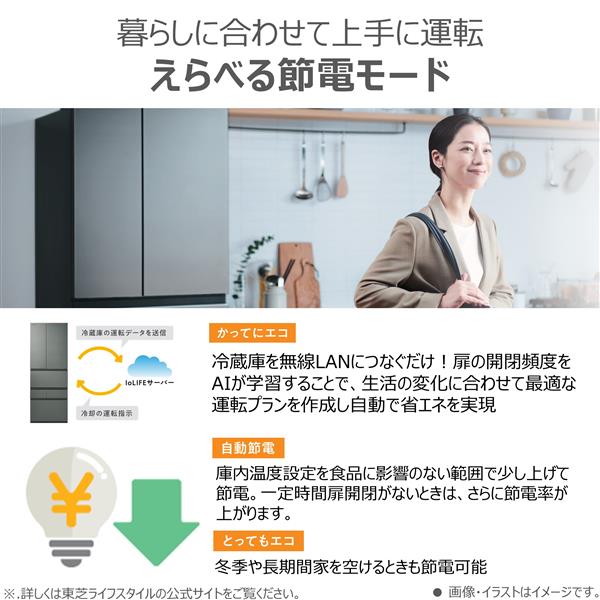 冷凍L15 M5 PL5 F5 東芝 TOSHIBA 冷蔵庫 5ドア 501L 左開き VEGETA(ベジータ) GT
