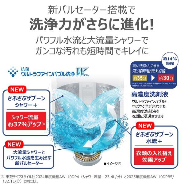 【まとめ売り】SARABIO FOAMING WASH 5本セット CeraLabo Online Store / セララボ 選べるトライアルセット