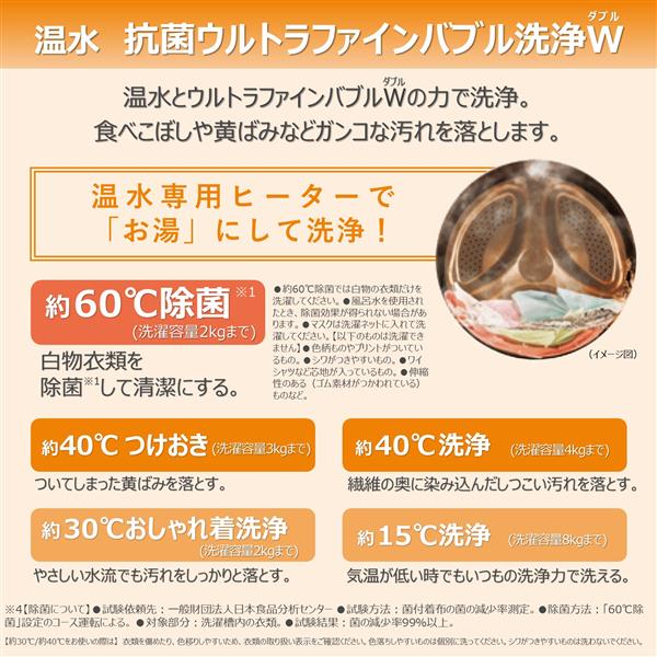 TOSHIBA ドラム式洗濯乾燥機ZABOON(ザブーン) [温水抗菌ウルトラ