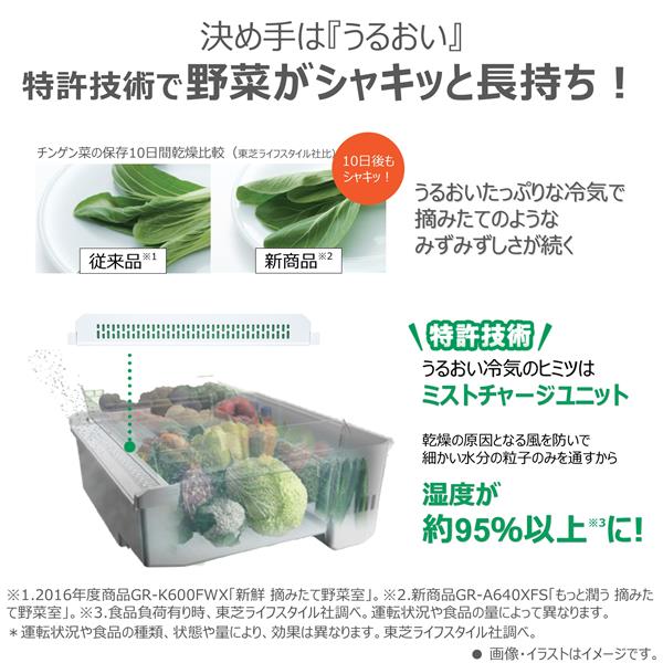 TOSHIBA 冷蔵庫VEGETA【5ドア/左開き/452L/フロストグレージュ