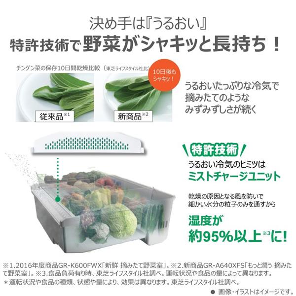 TOSHIBA 冷蔵庫VEGETA【5ドア/左開き/465L/シフォングレー