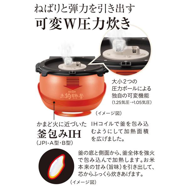 ポイントアップ中！】圧力IH炊飯ジャー 5.5合炊き シルキーホワイト TIGER 炊きたて 360°design 可変W圧力IH JPC-H100WS  炊飯器