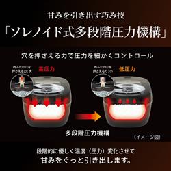 【Sunny】タイガー圧力ＩＨジャー炊飯器 “ご泡火炊き” Sunny】タイガー圧力IHジャー炊飯器 “ご泡火炊き” Sunny