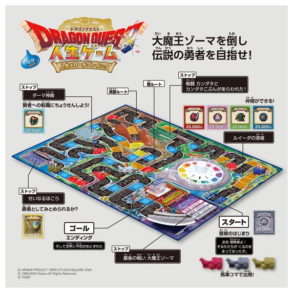 新品未開封人生ゲーム for コントローラーセット値下げ依頼禁止 新品未開封人生ゲーム for コントローラーセット値下げ依頼禁止 新品未