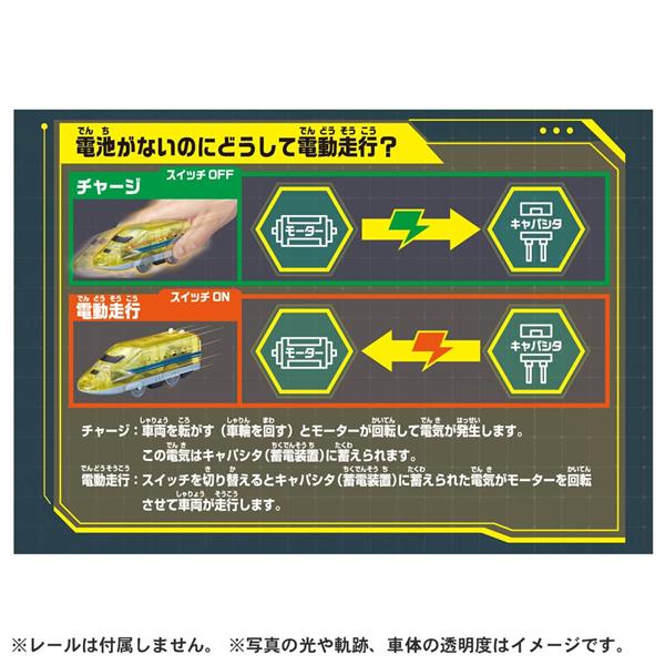 TAKARATOMY - プラレール 電池いらずで出発進行！テコロで