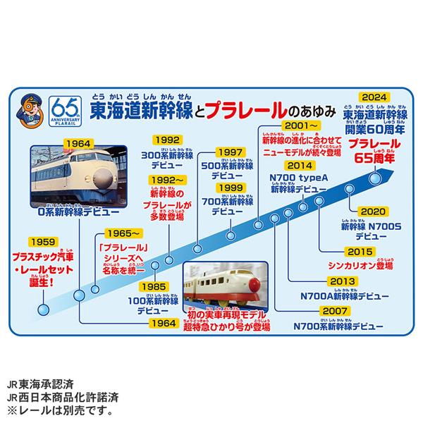 TAKARATOMY - プラレール 新幹線開業60周年記念 0系新幹線ひかり