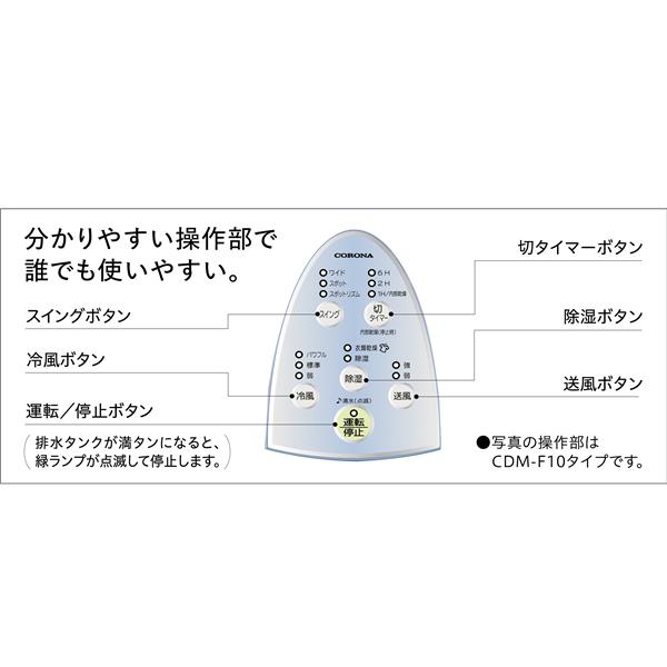 除湿機 どこでもクーラー スカイブルー CDM-F1021-A
