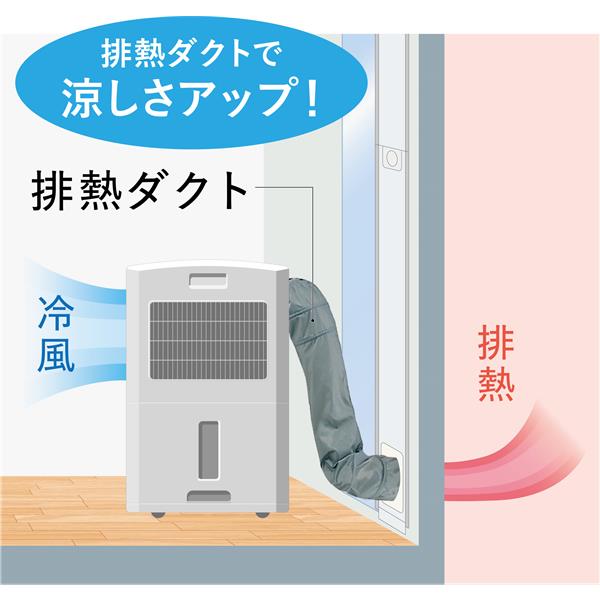 CORONA CDM-F1024-A 除湿機 どこでもクーラー【冷風/10Lスカイ
