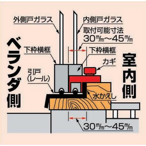 専用 D51(1151・Models IMON)