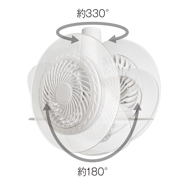 Daishin DLFS800WH ライトとファンが一体となっており、換気に