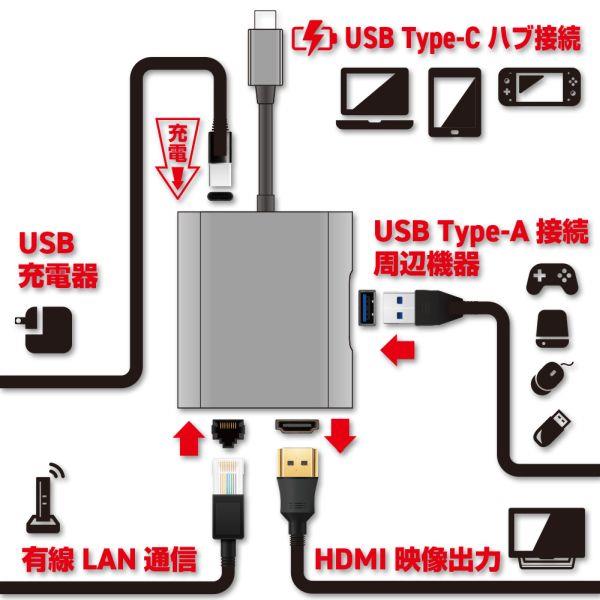 Owltech OWL-DS3181-SV Type-C to マルチポートアダプター