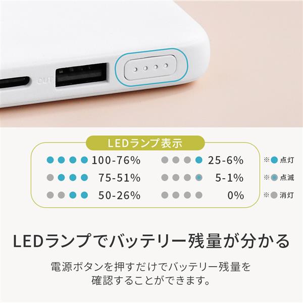 オウルテック 5000mAh 薄型モバイルバッテリー ホワイト OWL-LPB5013