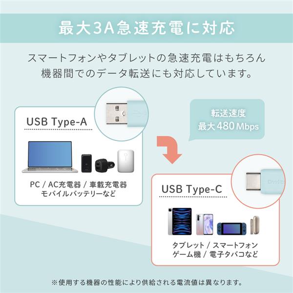 Owltech OWL-CBSRCA15-IB USB Type-A to USB Type-C シリコン Owltech OWL-CBSRCA15-IB USB Type-A to USB Type-C シリコン