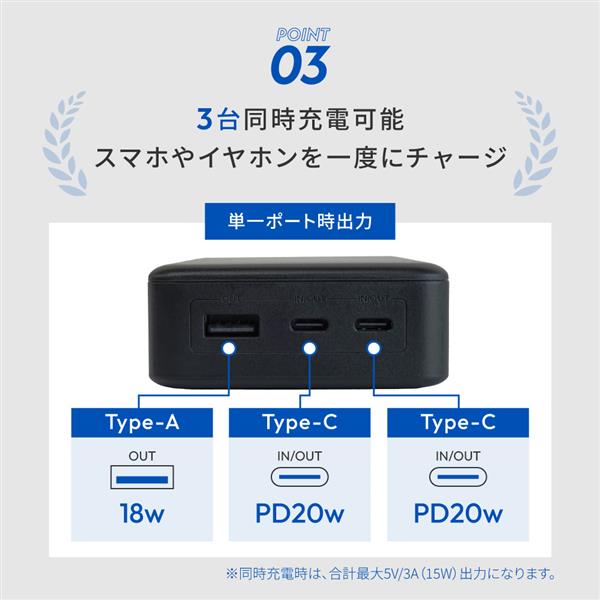 オウルテック 20000mAh モバイルバッテリー アイスグラファイト OWL