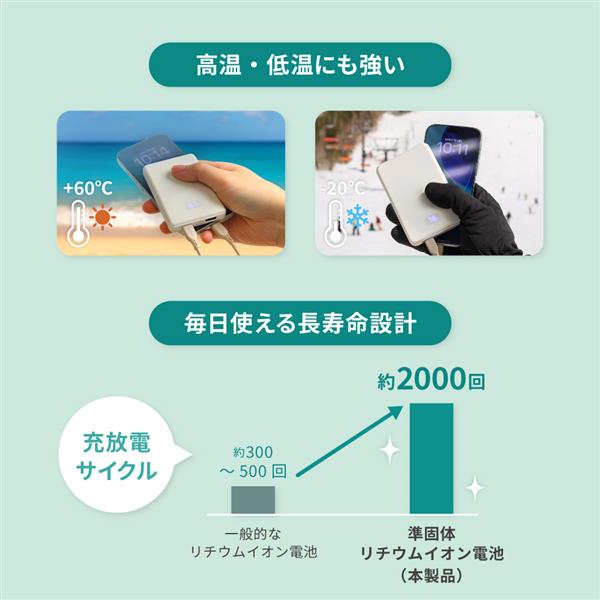 オウルテック 準固体電池5000mAhモバイルバッテリー ホワイト OWL