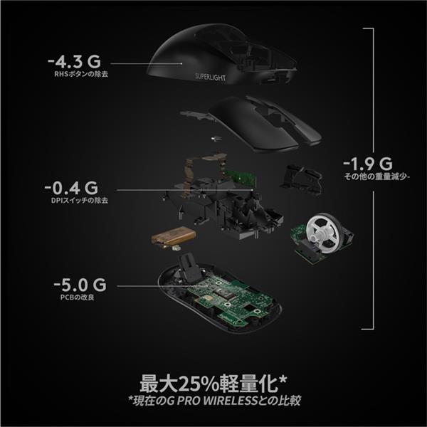 Logicool G-PPD-003WL-BK ゲーミングマウス【G-PPD-003WL/PRO X