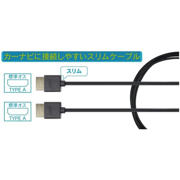 ビートソニック HDMIケーブル HDC2A | ノジマオンライン