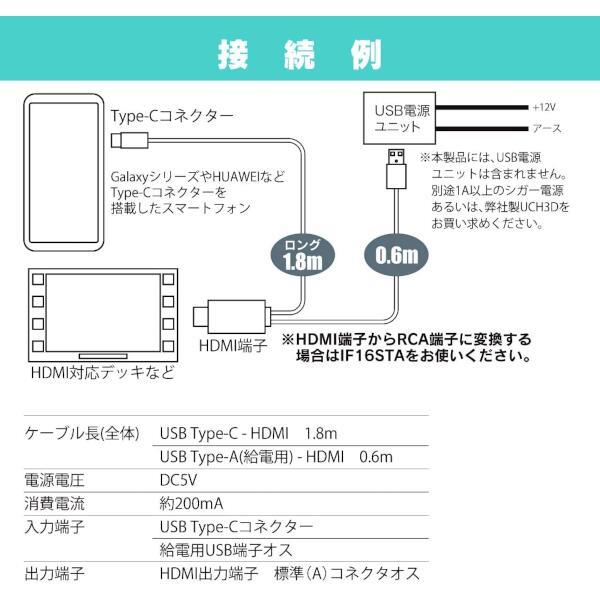 ビートソニック MA01A ミラーリングアダプター | ノジマオンライン