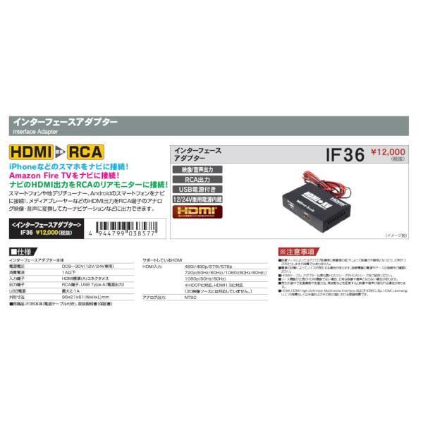 ビートソニック　インターフェースアダプター　HDMIからRCA IF36